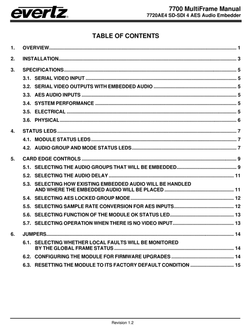 evertz 7700 Series User manual