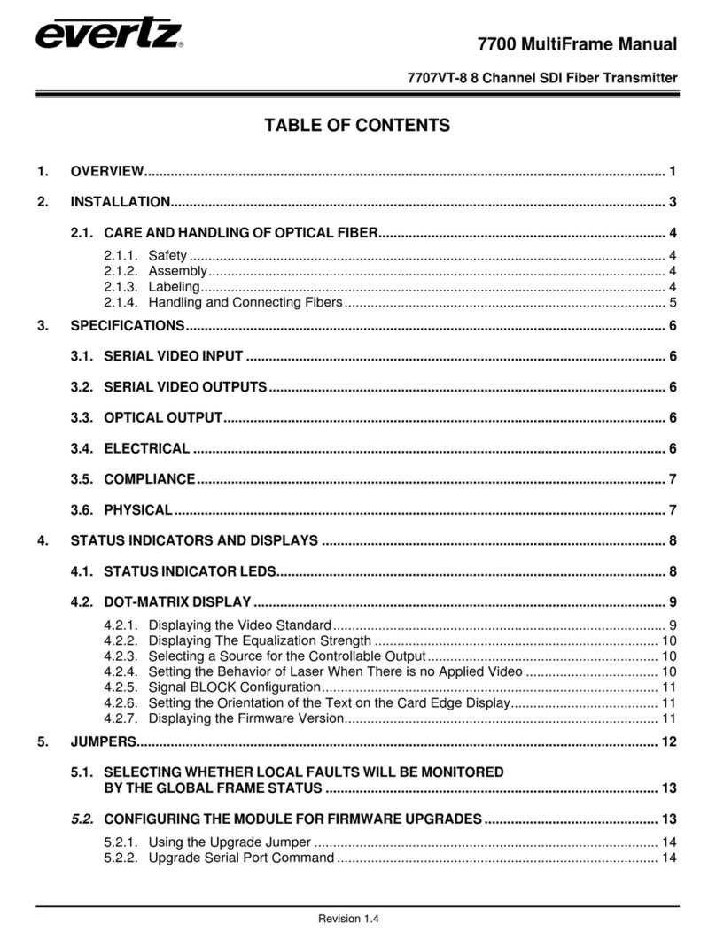 evertz 7700 Series User manual