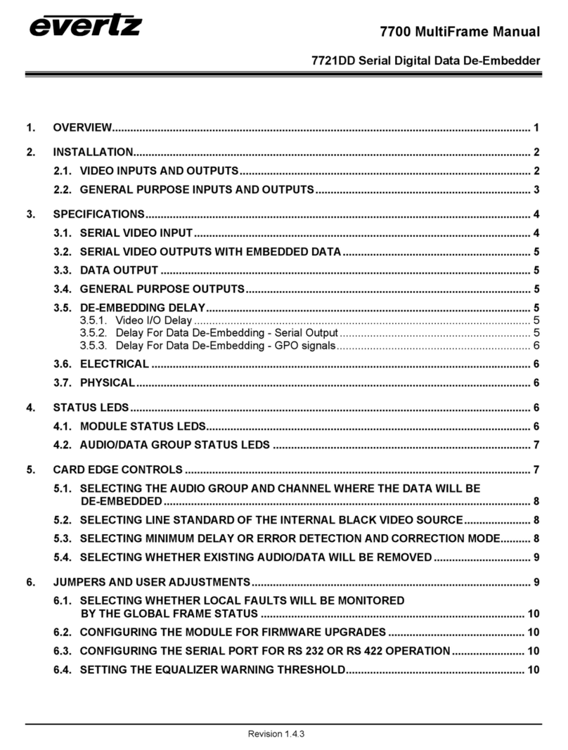 evertz 7700 Series User manual