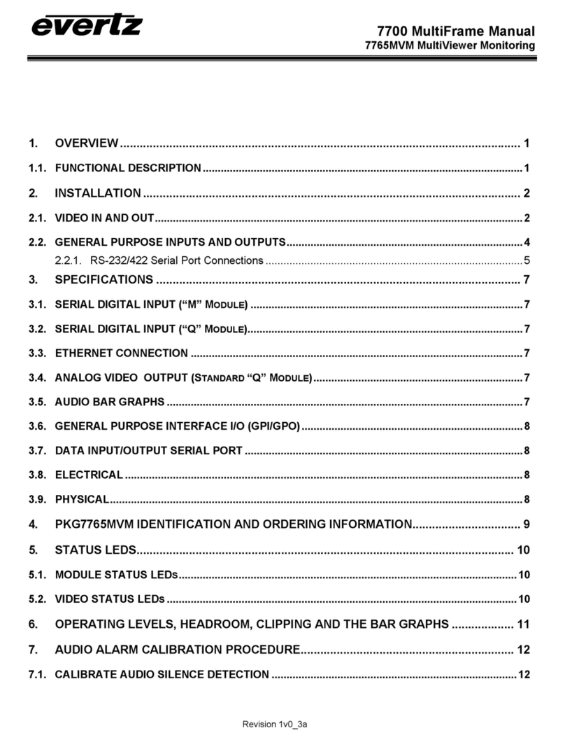 evertz 7700 Series User manual