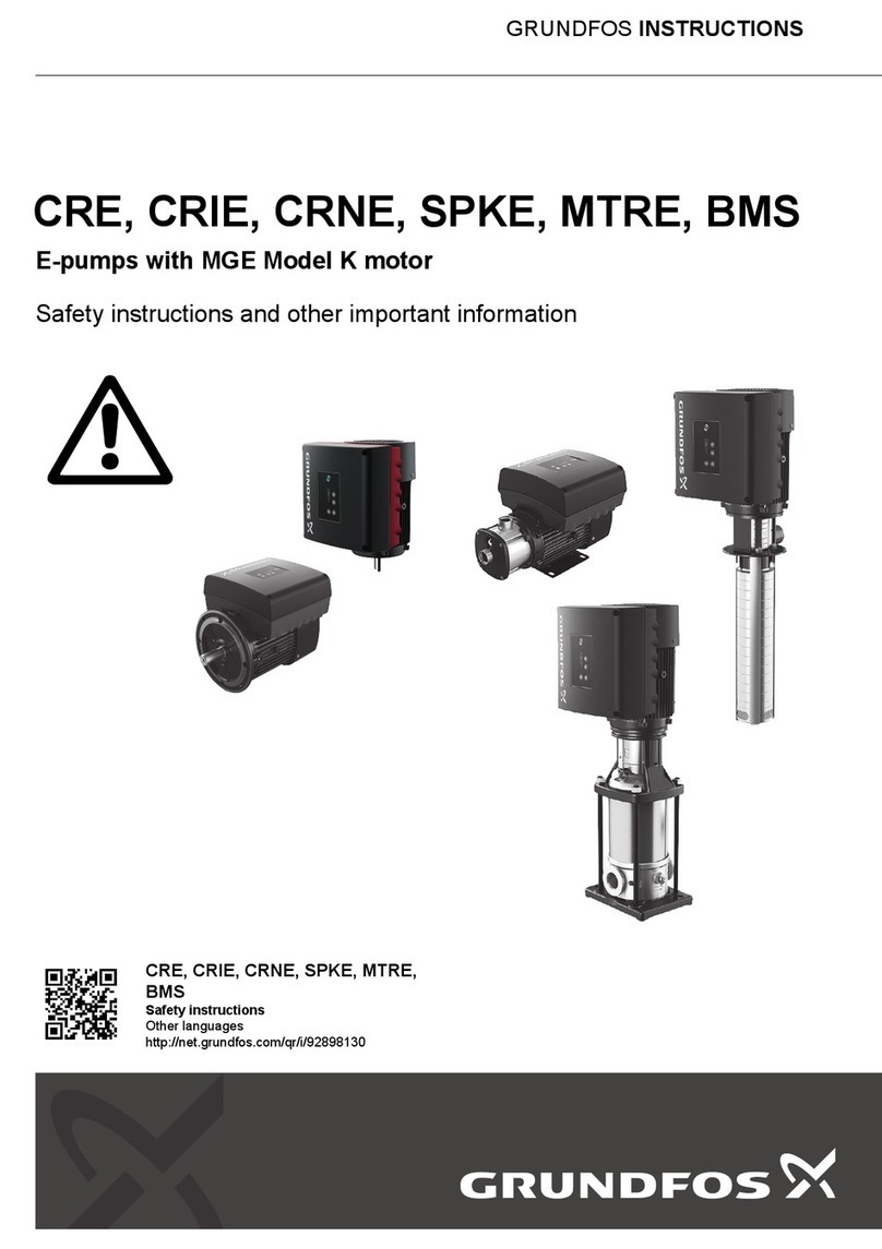 Grundfos CRE Operating manual