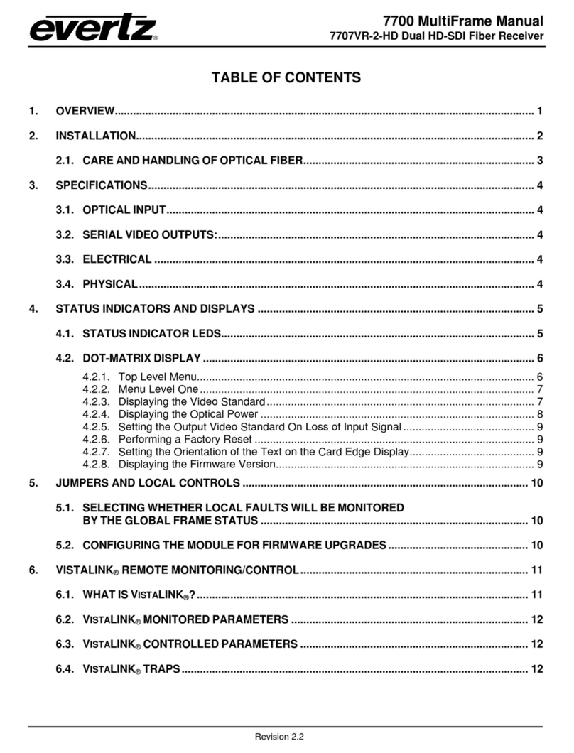 evertz 7700 Series manual