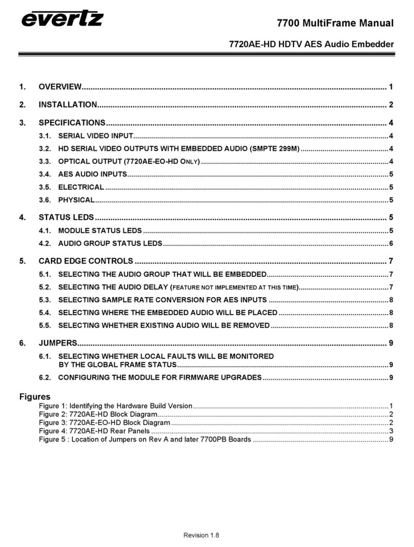 evertz 7700 Series User manual