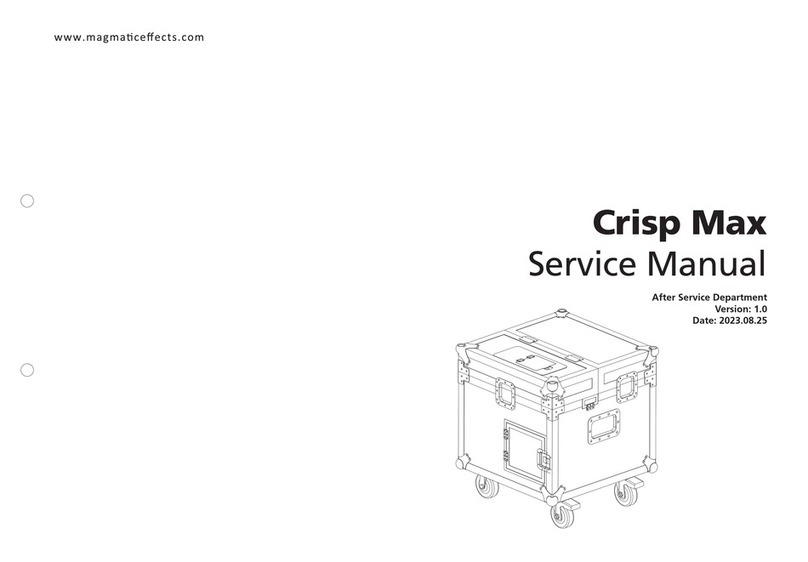 MAGMATIC CRISP Service manual