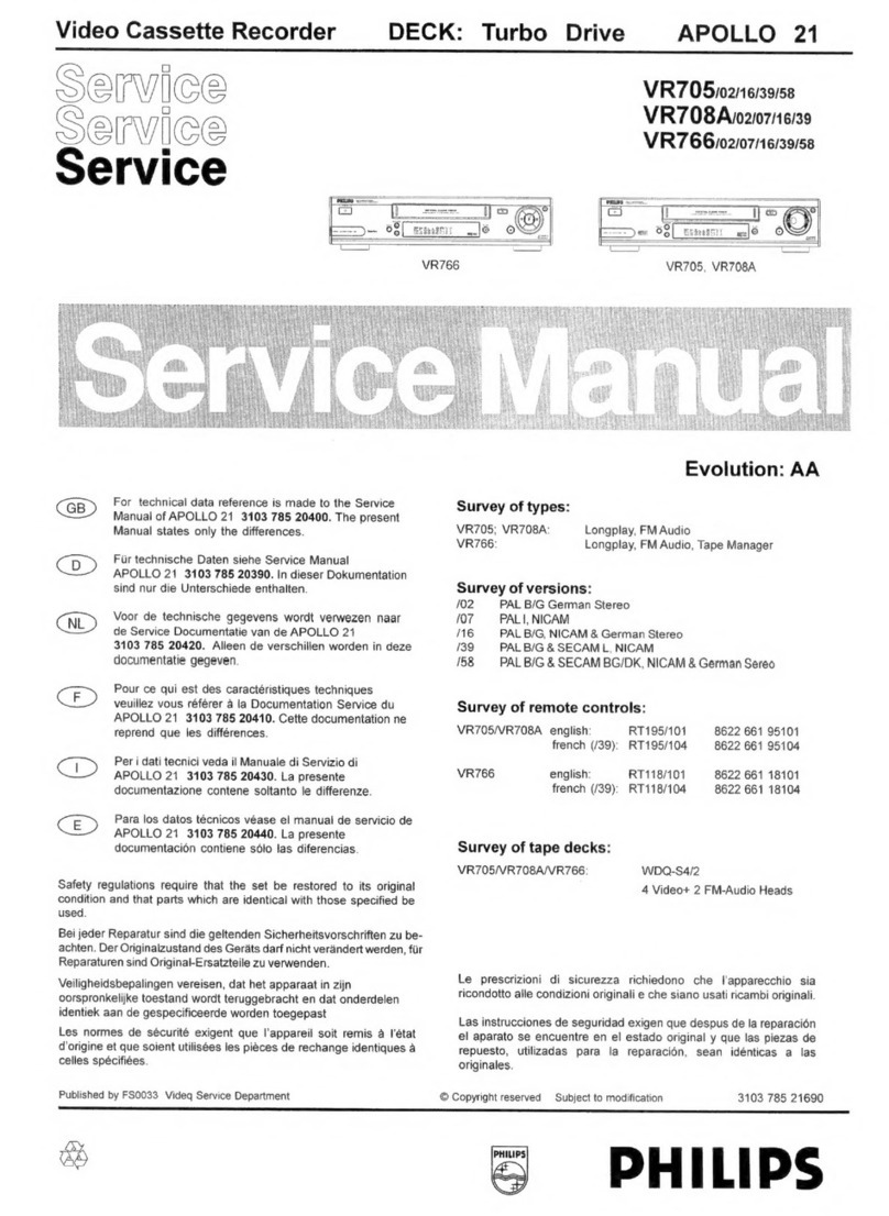 Philips VR705/02 User manual