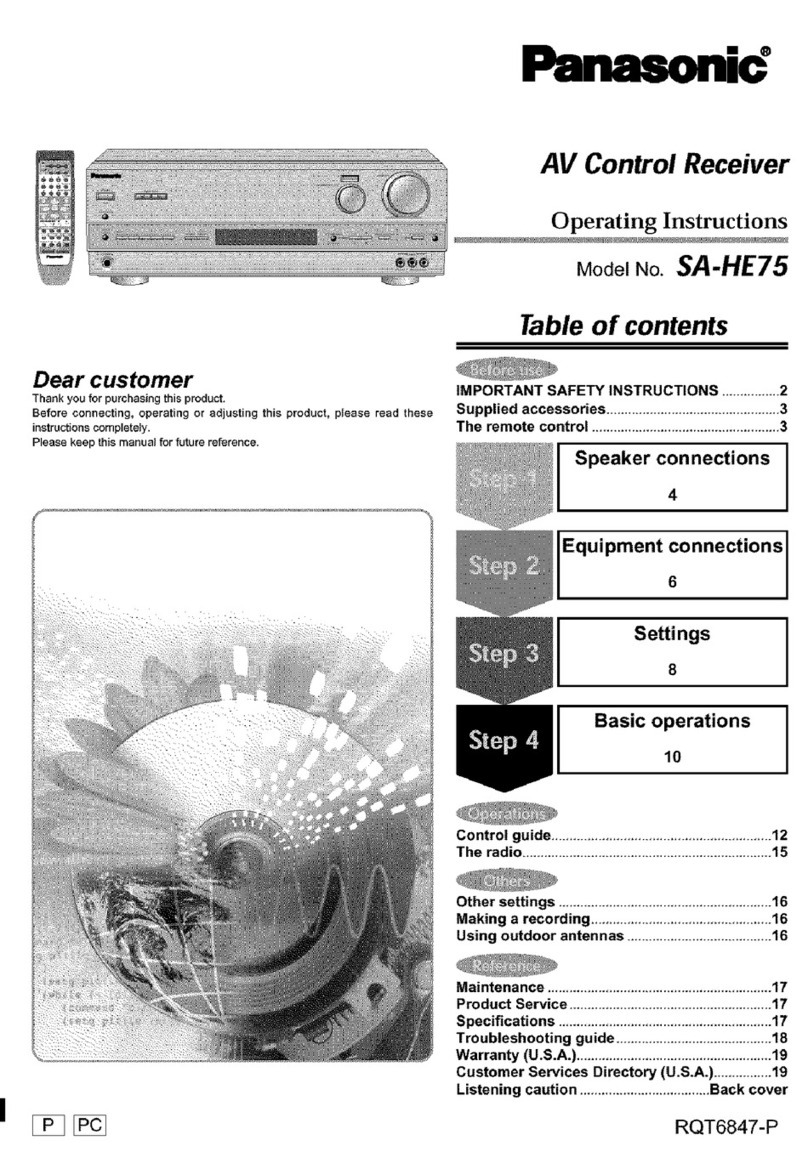 Panasonic SAHE75 - RECEIVER operating instructions