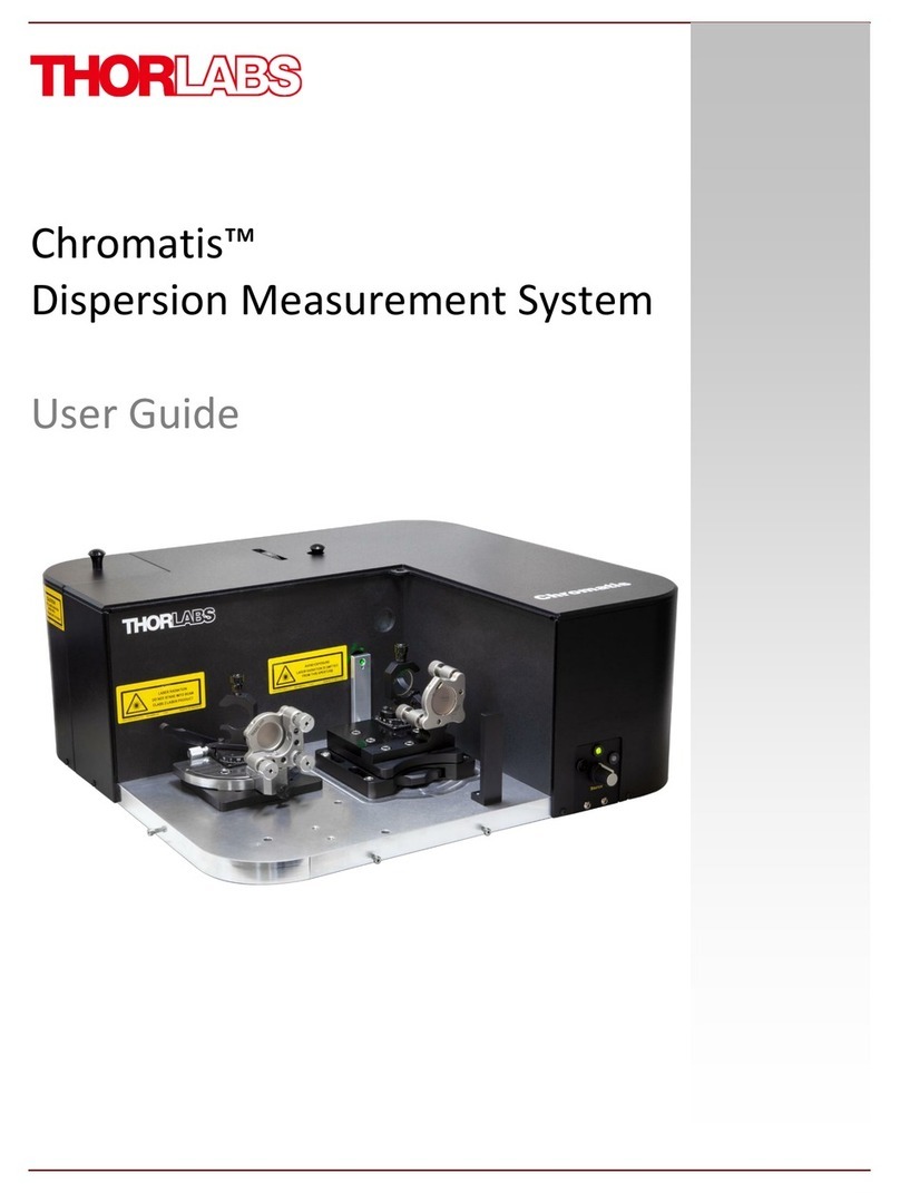 THORLABS Chromatis user guide
