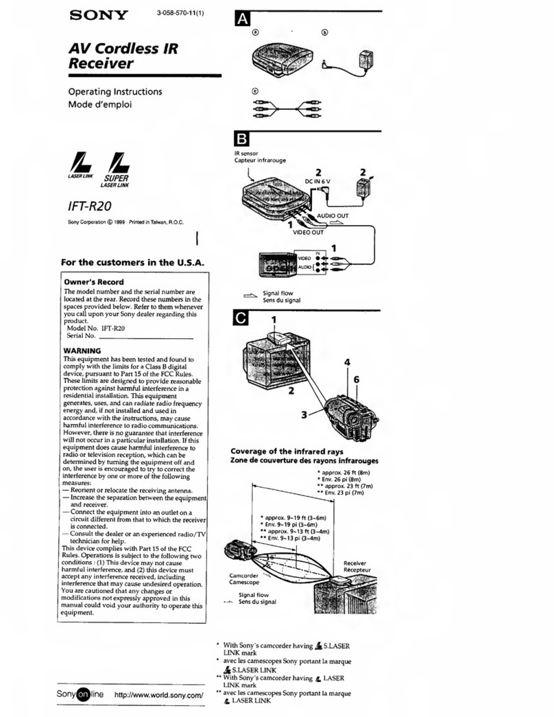Sony IFT-R20 User manual