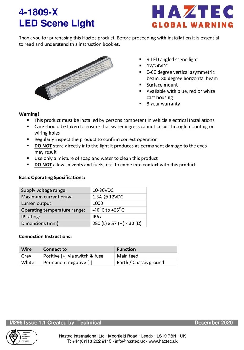 Haztec 4-1809-X User manual Haztec 4-1809-X User manual