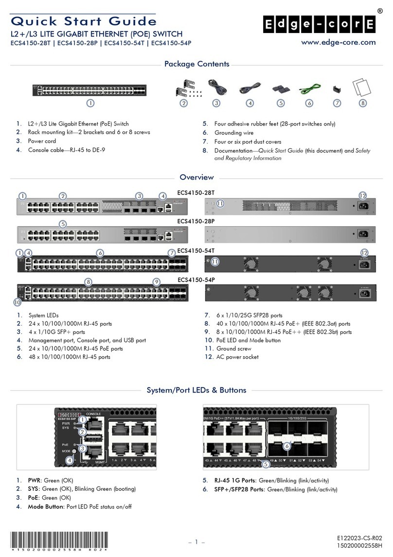 Edge-Core ECS4150-28P User manual Edge-Core ECS4150-28P User manual