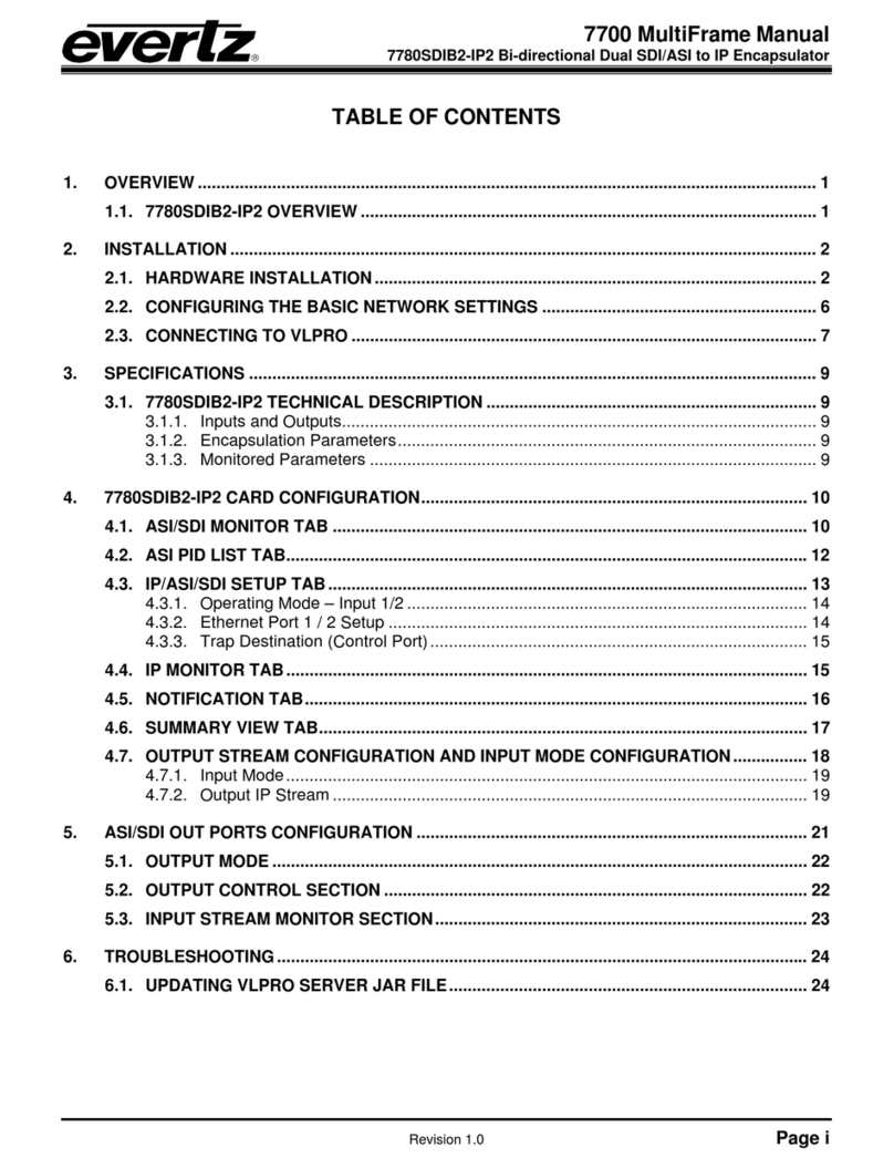evertz 7700 Series User manual