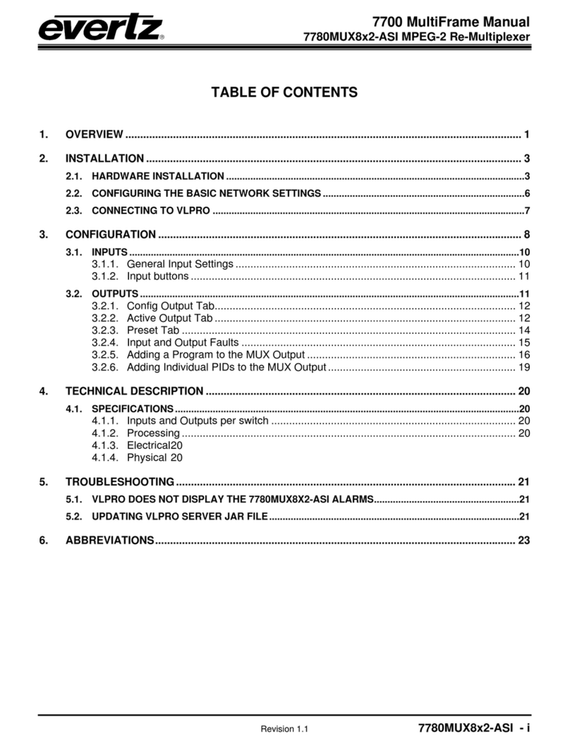 evertz 7700 Series User manual