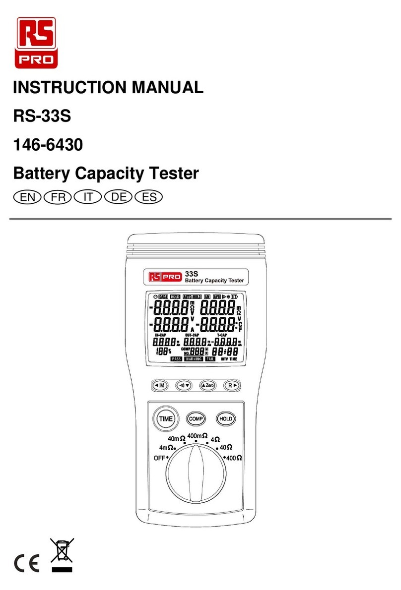 RS PRO RS-33S instruction manual