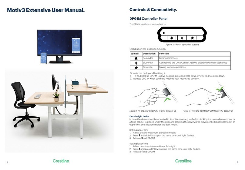 Crestline Motiv3 Extensive user manual