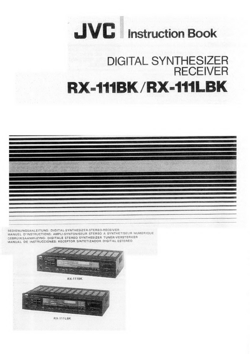 JVC RX-111BK User manual