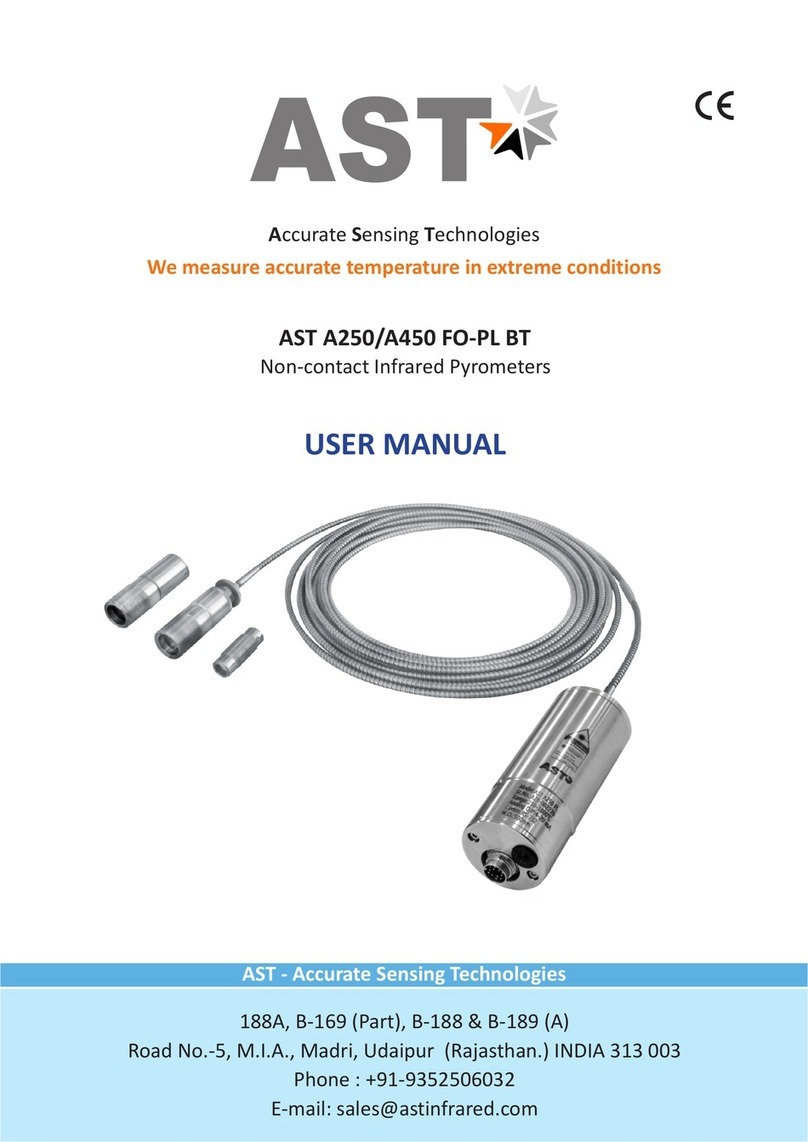AST A250 FO-PL User manual