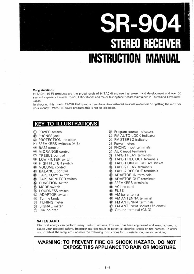 Hitachi SR-904 instruction manual
