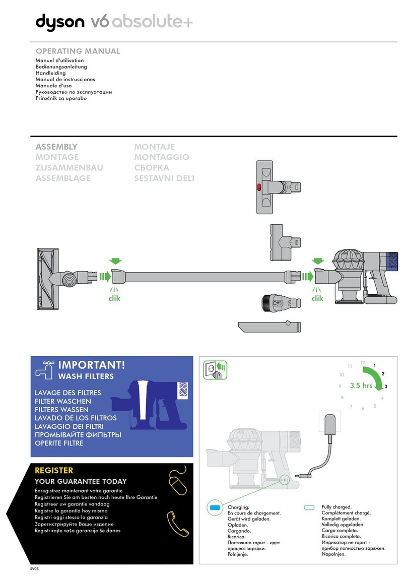 Dyson SV05 User manual