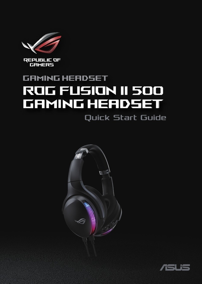 Asus Rog Fusion II 500 User manual