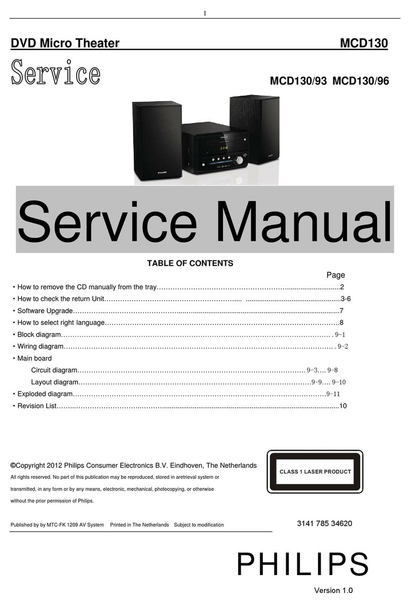 Philips MCD130/93 User manual
