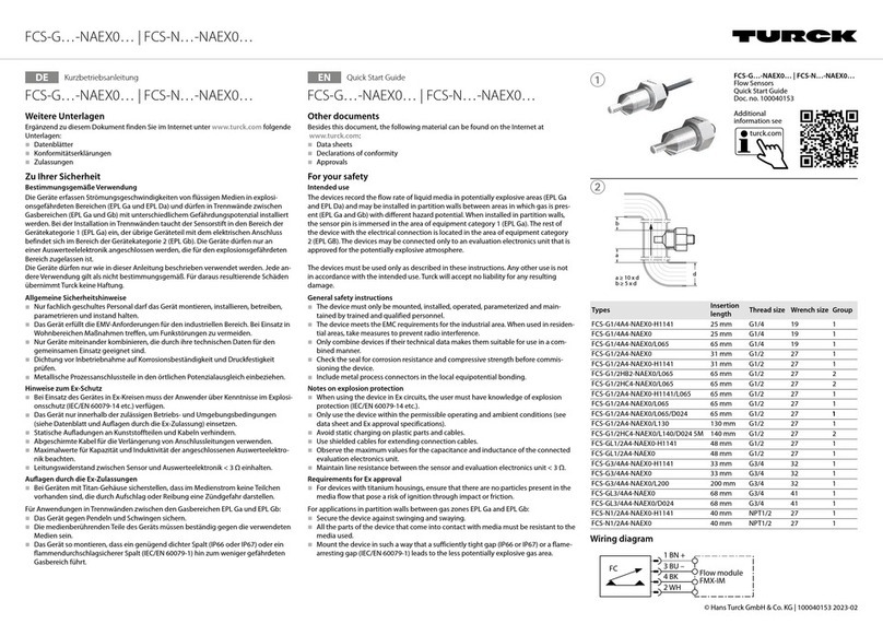 turck FCS-G NAEX0 Series User manual