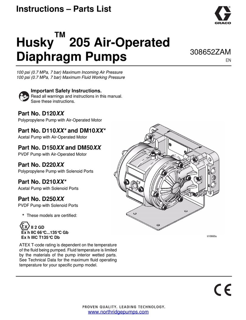 Graco Husky 205 D110 Series instructions