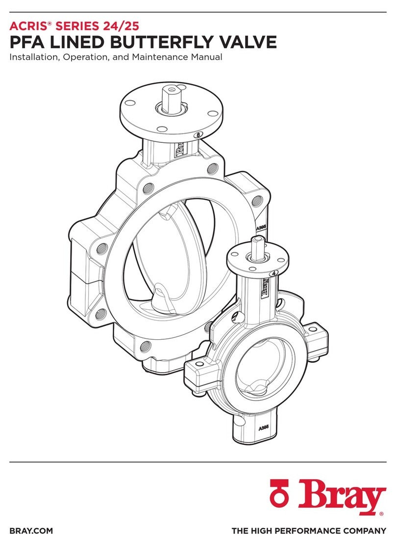 Bray ACRIS 24 Series 24 User manual Bray ACRIS 24 Series 24 User manual