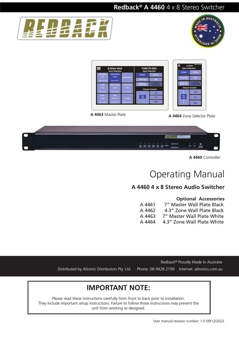 Redback A 4460 operating manual