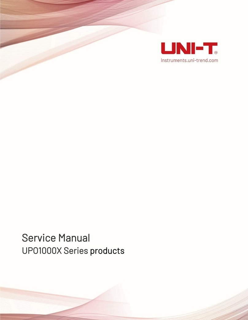 Unit UPO1000X Series User manual