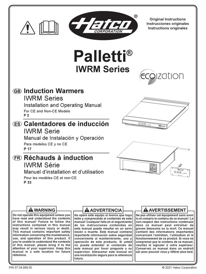 Hatco Palletti IWRM Series User manual Hatco Palletti IWRM Series User manual