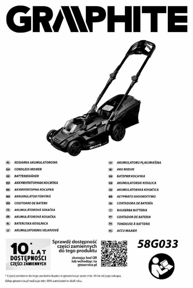 Graphite 58G033 manual
