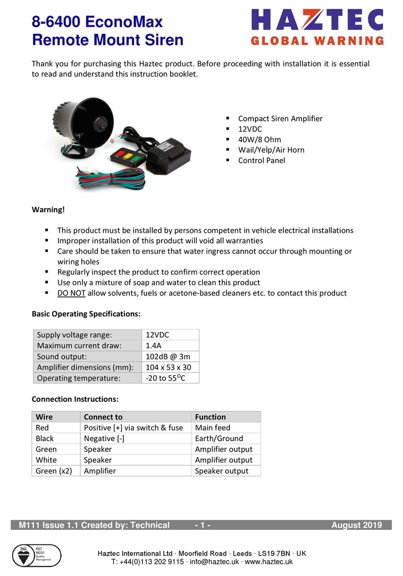 Haztec EconoMax 8-6400 quick start guide