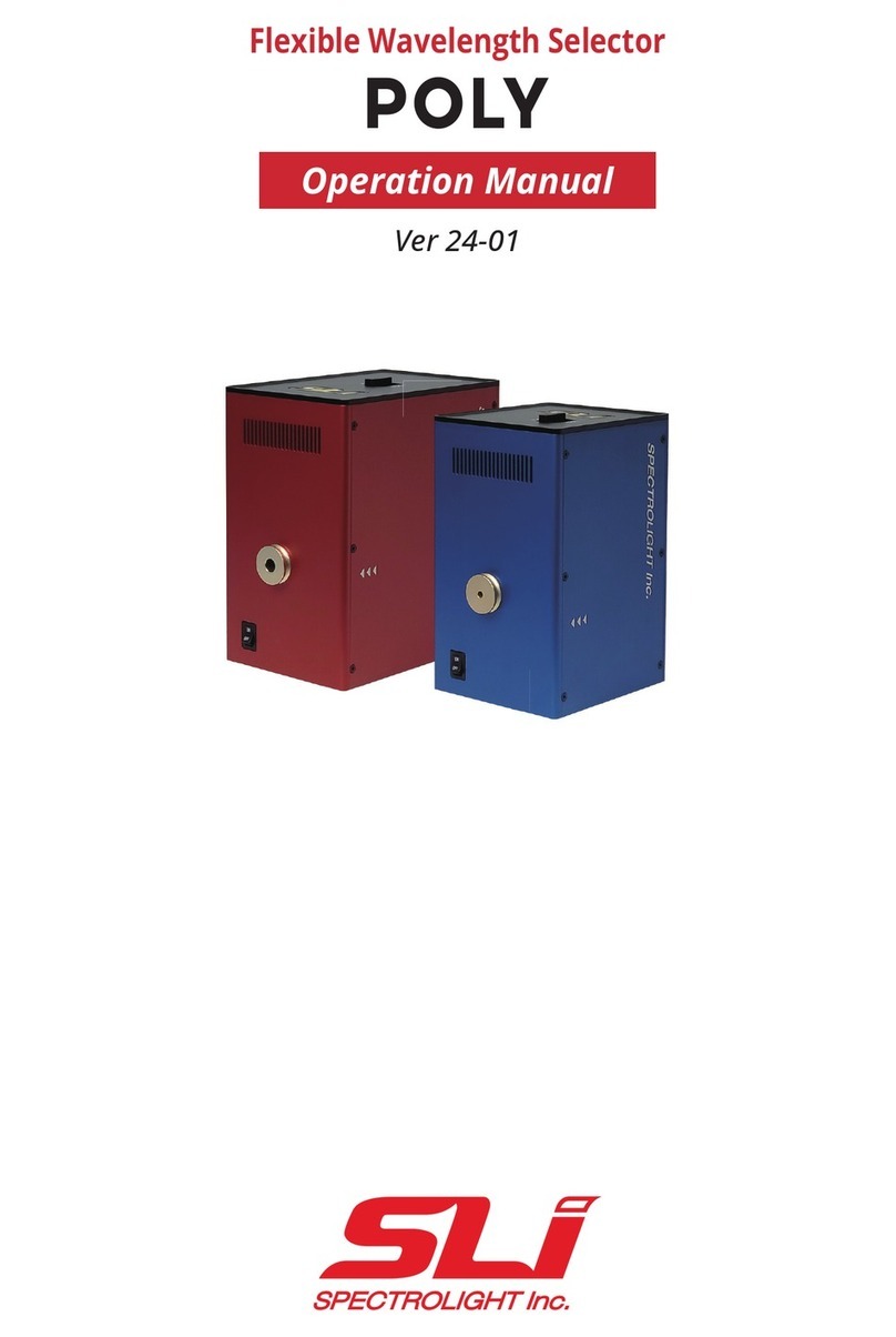 SLI POLY Operation manual