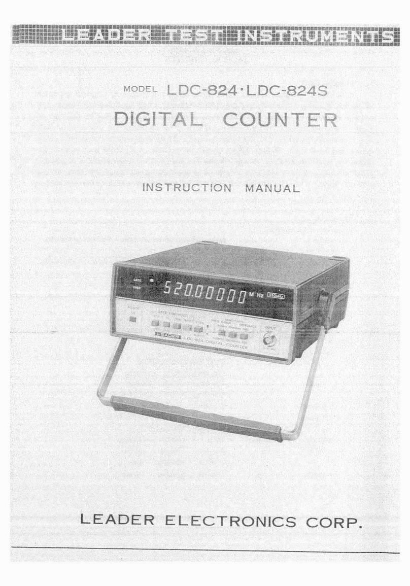 Leader Electronics Corp. LDC-824 User manual