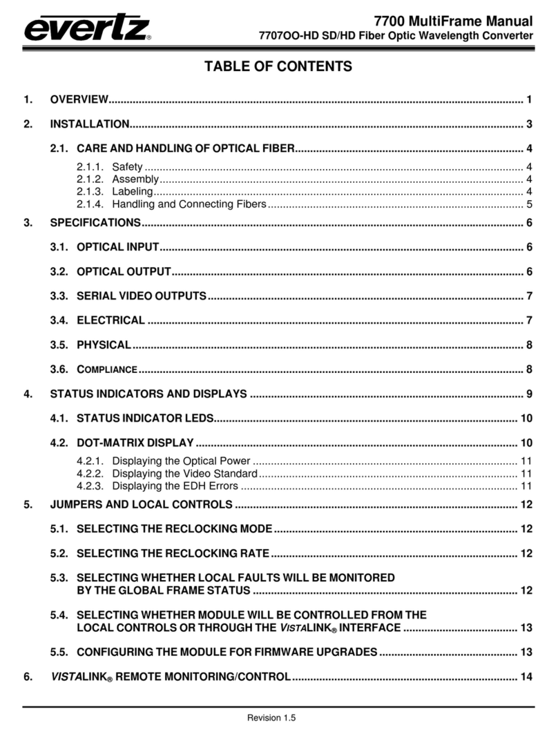 evertz 7700 Series User manual