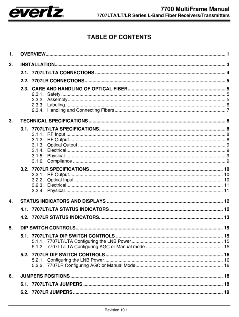 evertz 7707LTA Series User manual