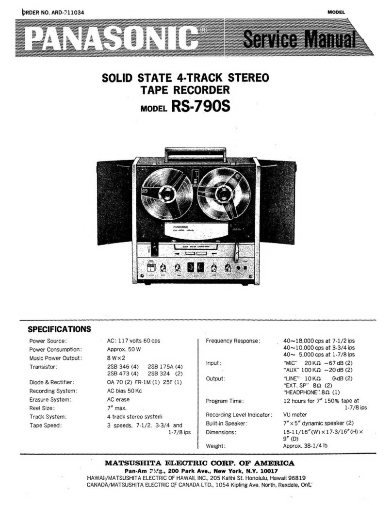 Panasonic RS-790S User manual