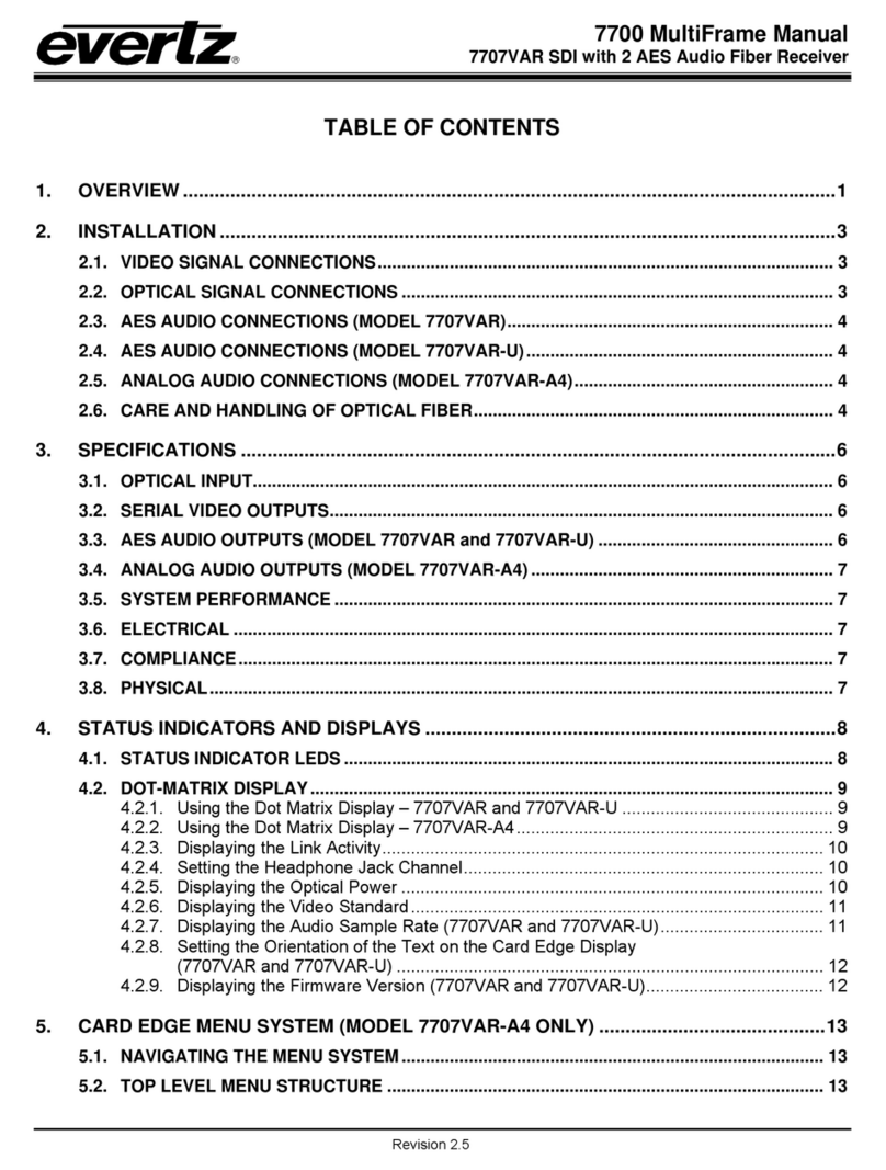 evertz 7700 Series User manual
