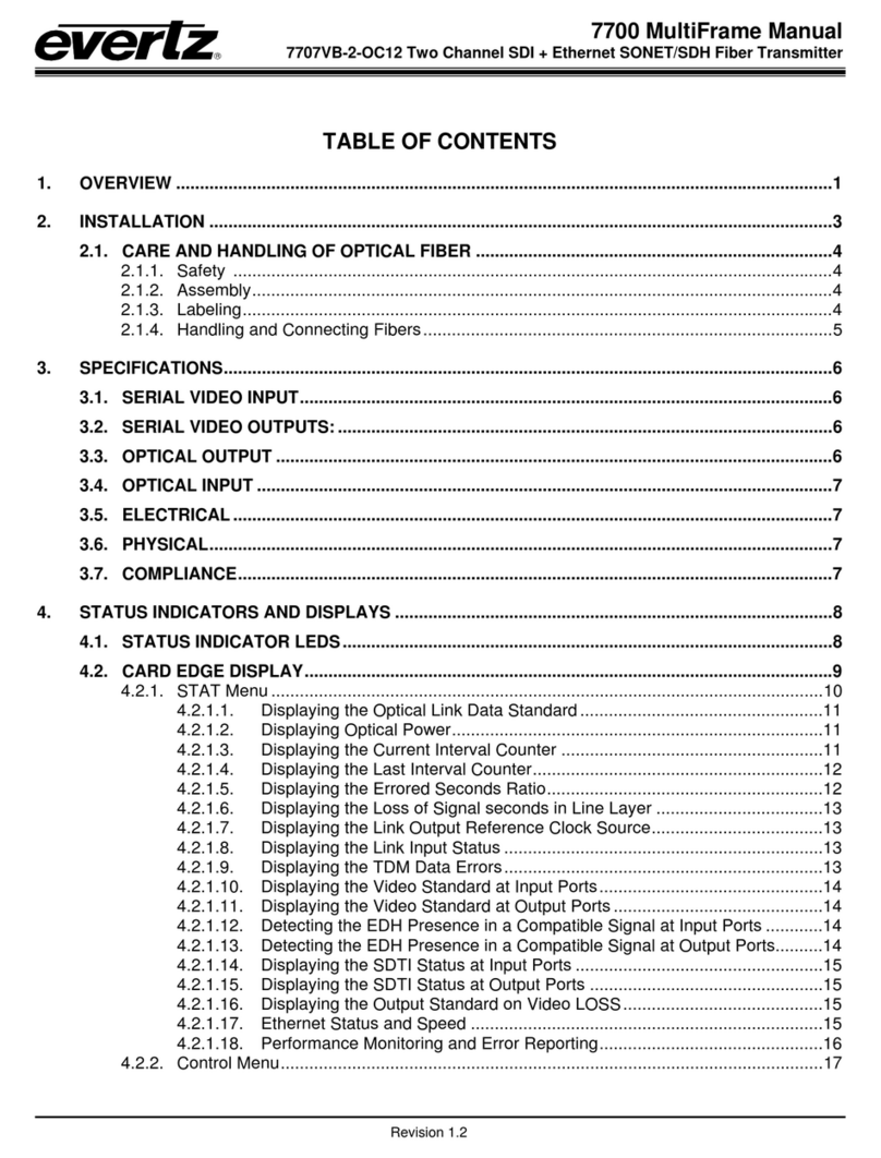 evertz 7700 Series User manual