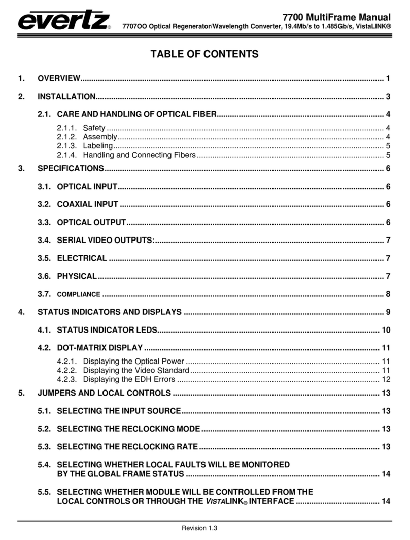 evertz 7700 Series User manual