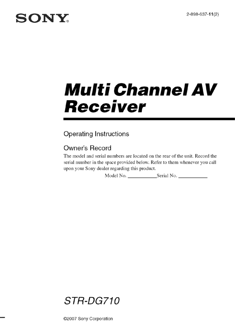 Sony STR-DG710 User manual