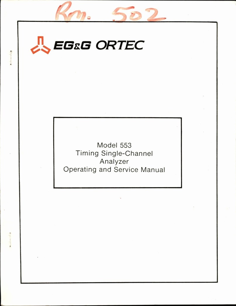EG&G ORTEC 553 Operating and service manual EG&G ORTEC 553 Operating and service manual