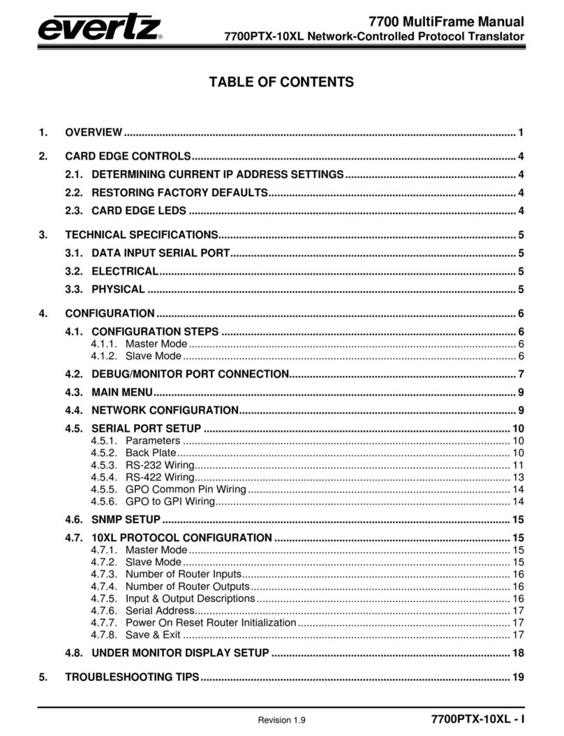 evertz 7700 Series manual