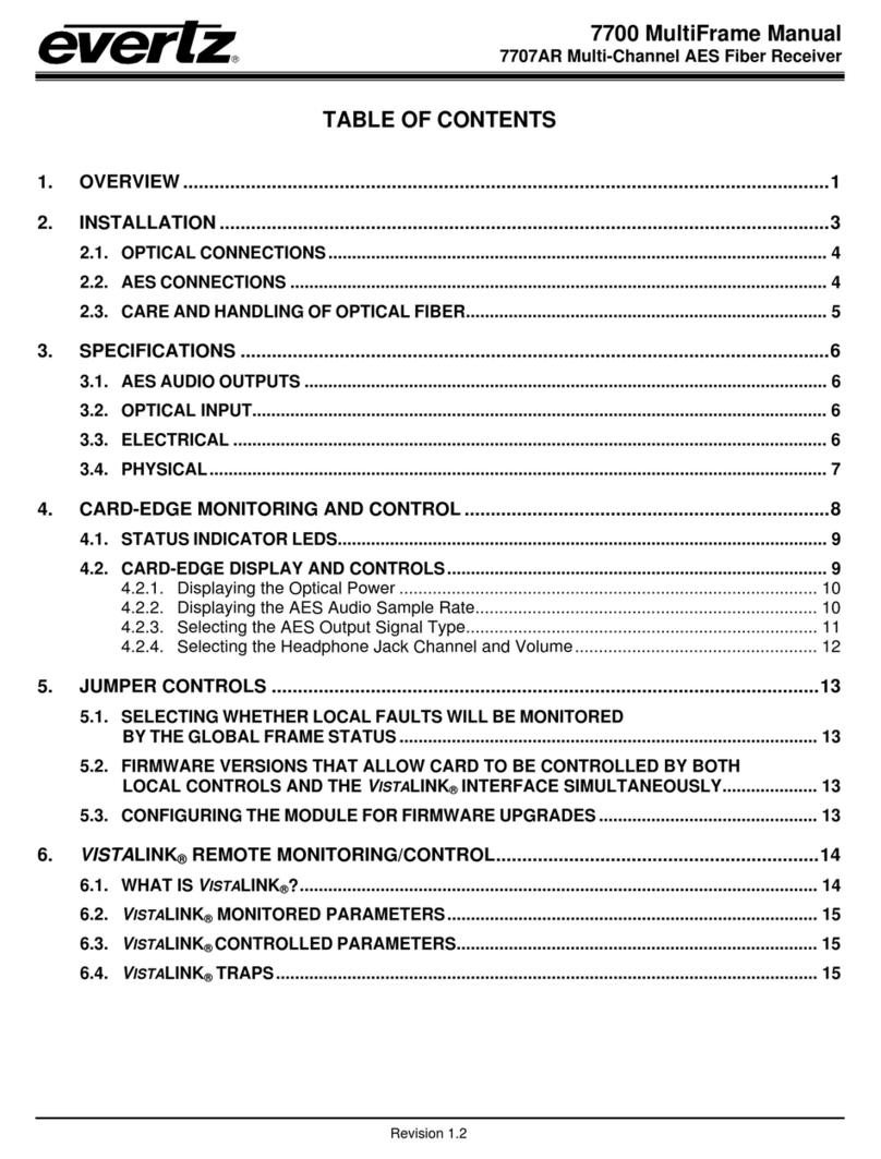 evertz 7700 Series manual