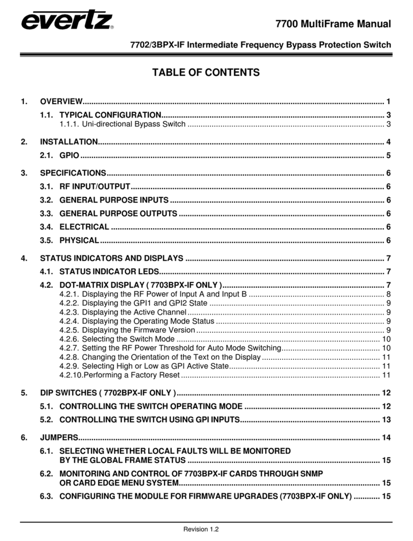 evertz 7700 Series User manual