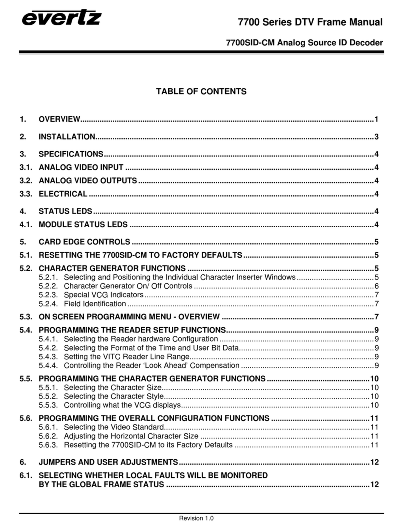 evertz 7700 Series User manual