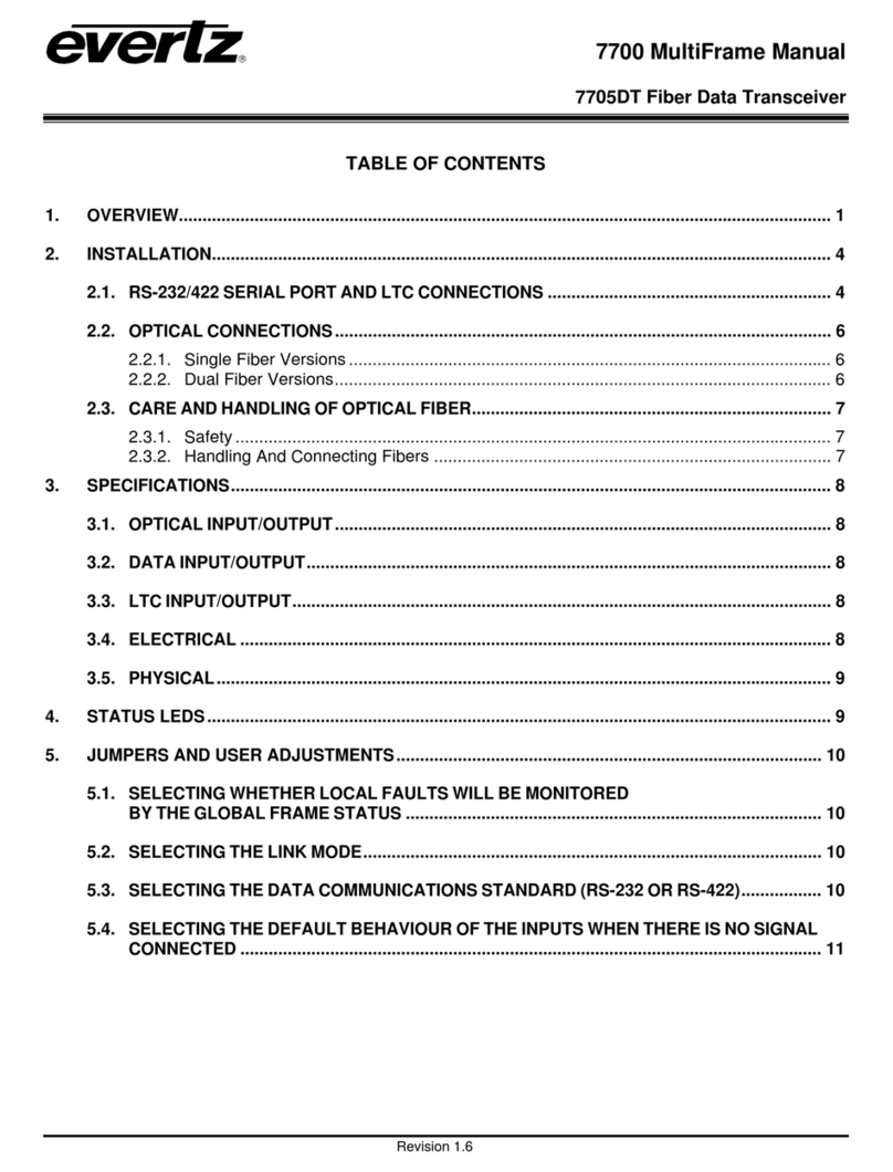 evertz 7700 Series User manual