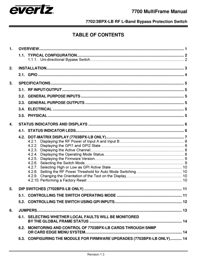 evertz 7700 Series User manual