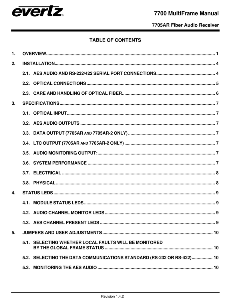 evertz 7700 Series manual