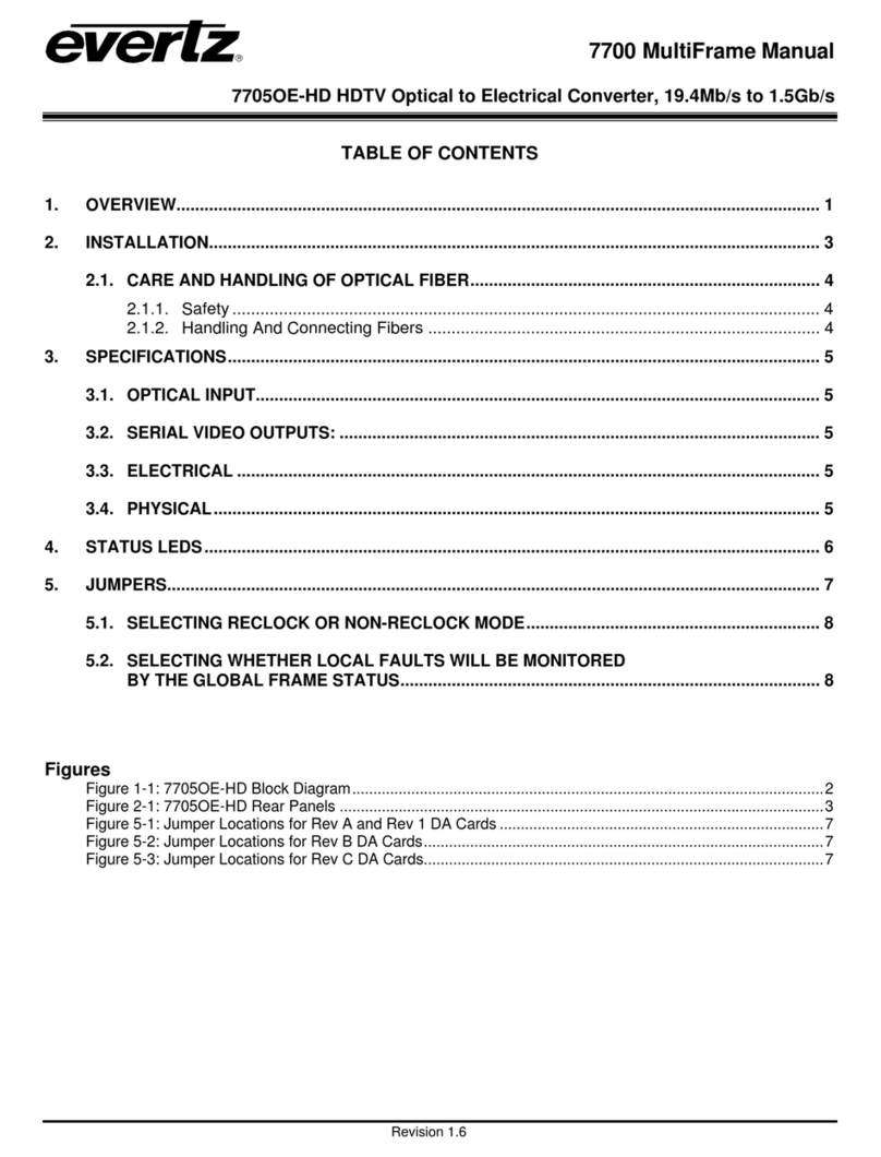 evertz 7700 Series User manual
